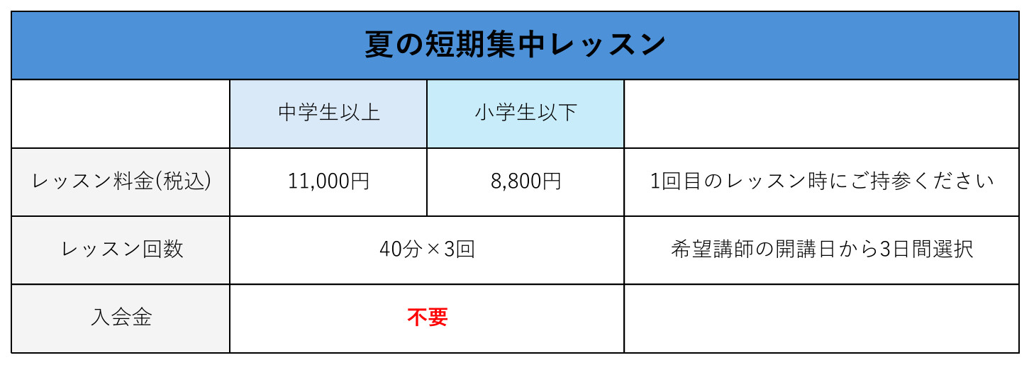 夏の短期集中レッスン
